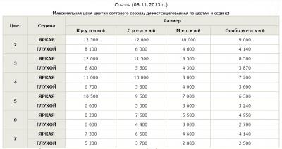 Прикрепленное изображение: Безымянный.jpg