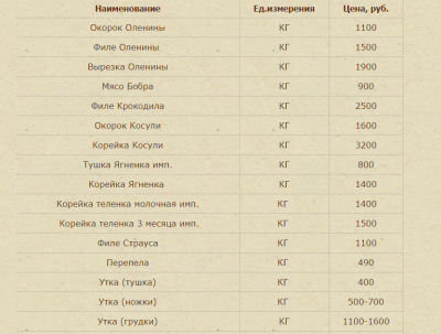 Прикрепленное изображение: Захват_2015_01_22_18_42_54_442.png