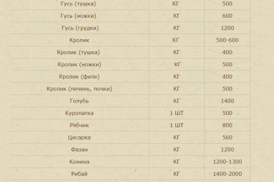Прикрепленное изображение: Захват_2015_01_22_18_43_51_854.png