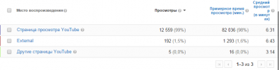 Прикрепленное изображение: Захват_2015_05_11_19_55_40_27.png