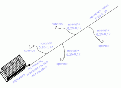 Прикрепленное изображение: fider1.gif