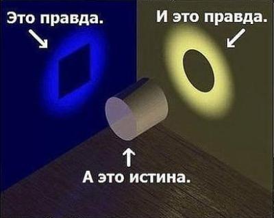 Прикрепленное изображение: Истина.jpg