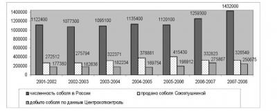 Прикрепленное изображение: sost_faun_2009(1)-2.jpg